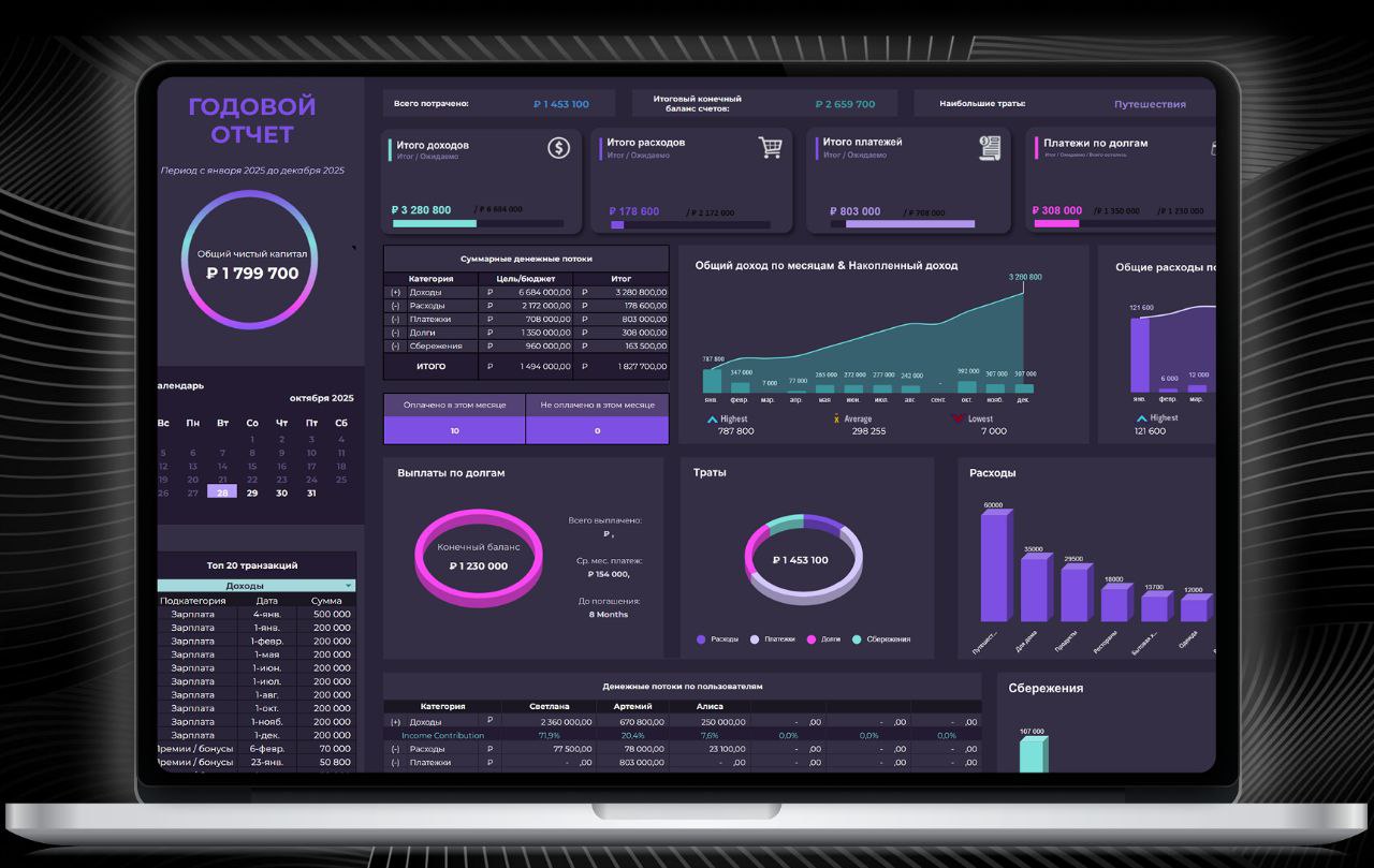 Финансовый планер - превью шаблона