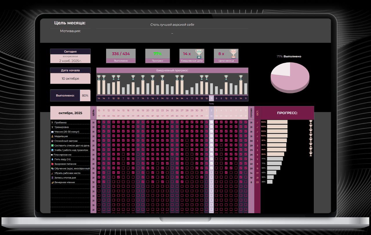Планер продуктивности - превью шаблона